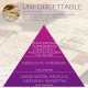 <B>UNFORGETTABLE</B> SPRAY 250 ml odświeżacz powietrza PREMIUM